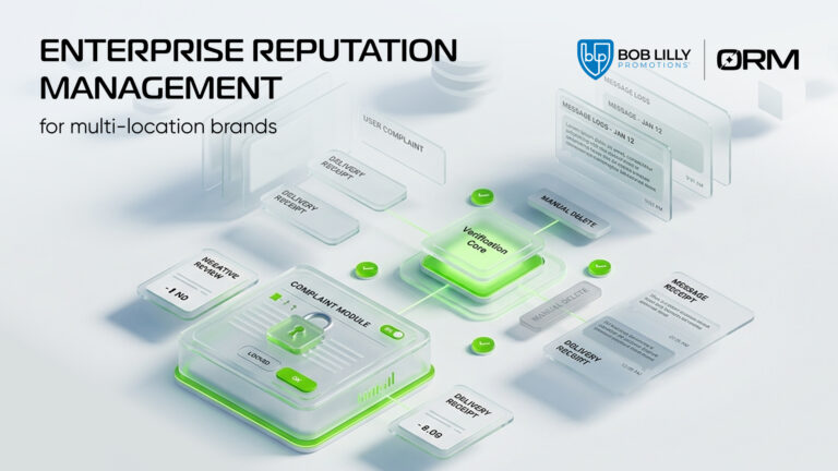 Enterprise reputation management for multi location brands (2)