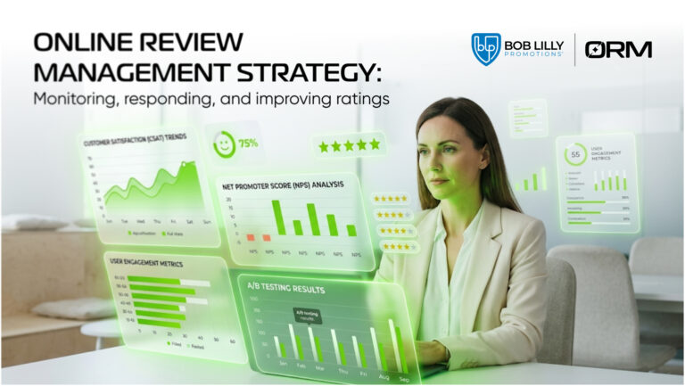 Online review management strategy
