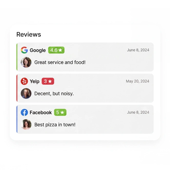 See everything in one feed