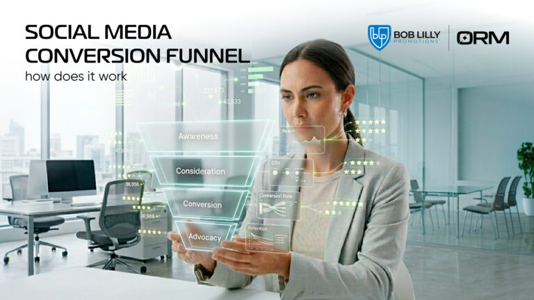 How the Social Media Conversion Funnel Works (3)