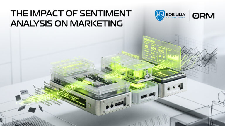 The Impact of Sentiment Analysis on Marketing