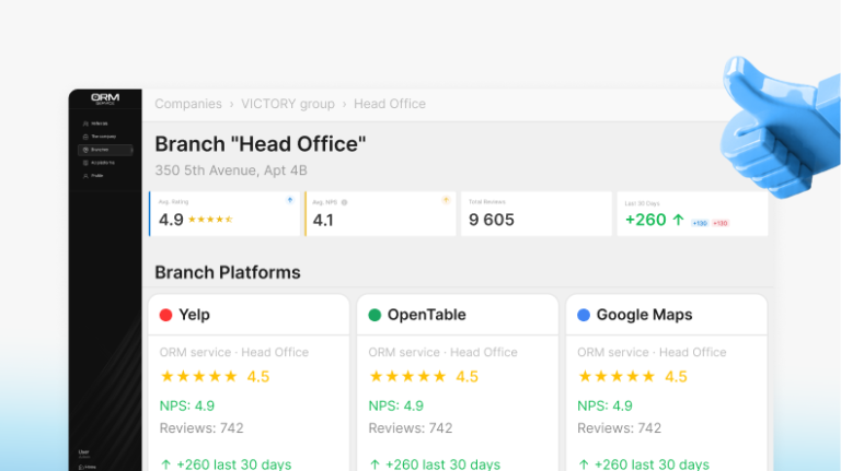 Centralized dashboard