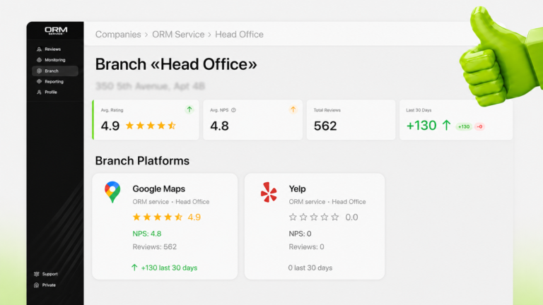Centralized dashboard